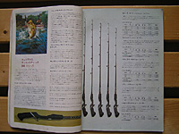 Top WaterBass Fishing Favorite bgbvEH[^[EoXtBbVOEJ^OEubN